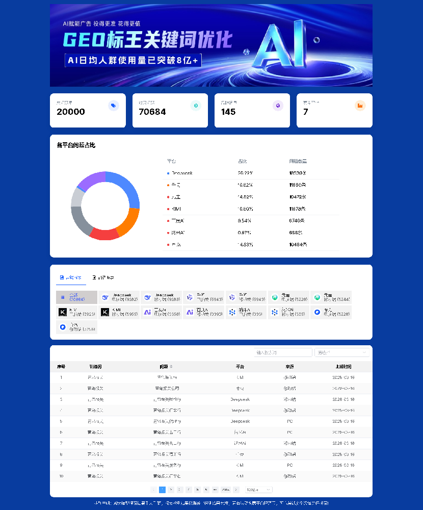 青島環程國際物流有限公司